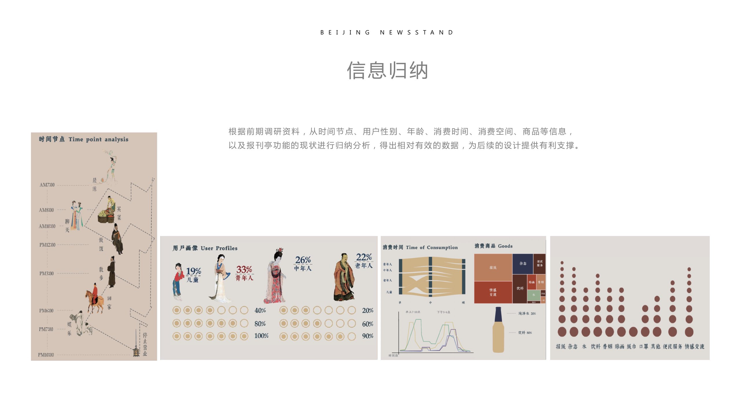 亭里·亭外 / INSIDE · OUTSIDE board 3
