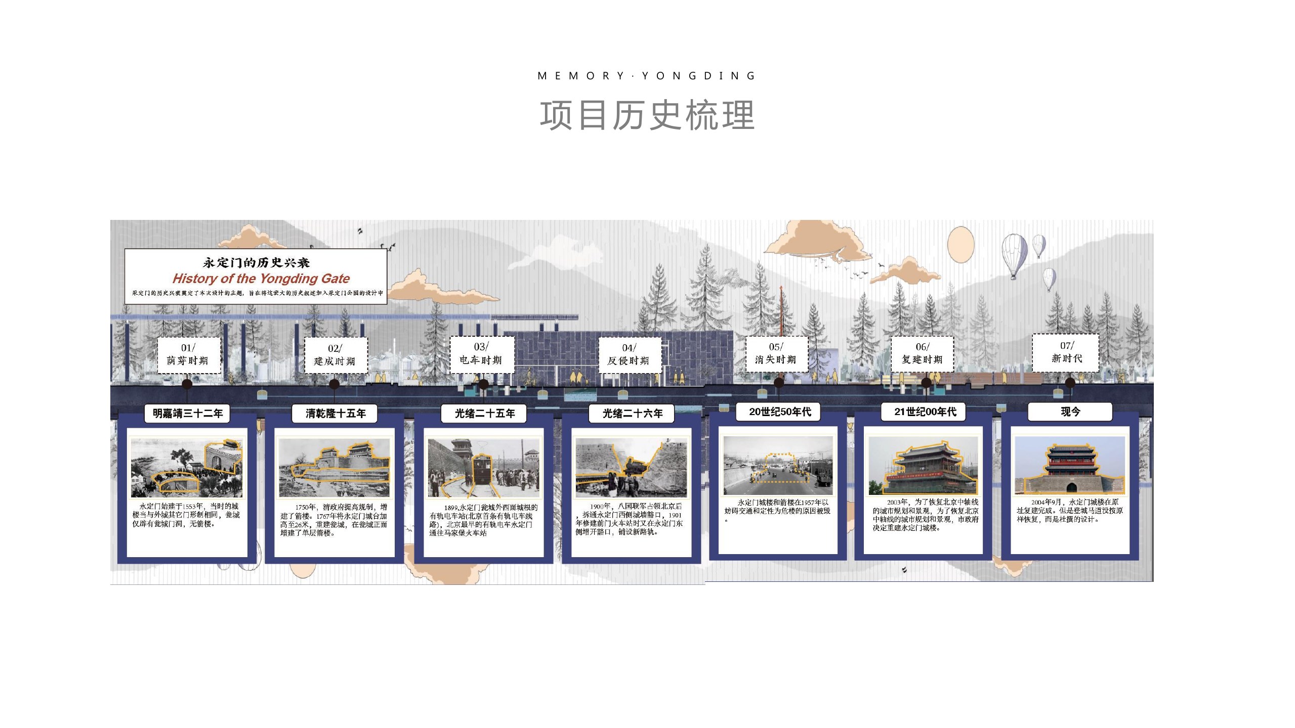 记忆·永定 / MEMORY · YONGDING board 4