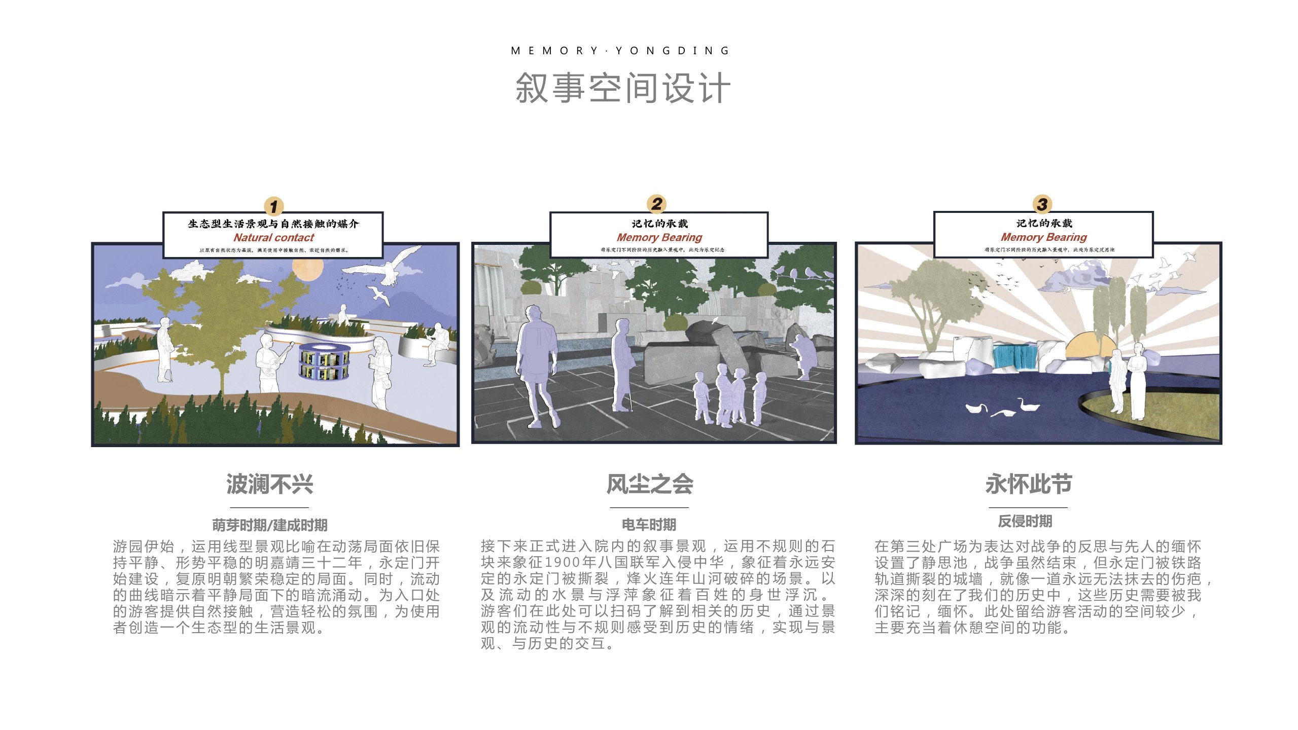 记忆·永定 / MEMORY · YONGDING board 5