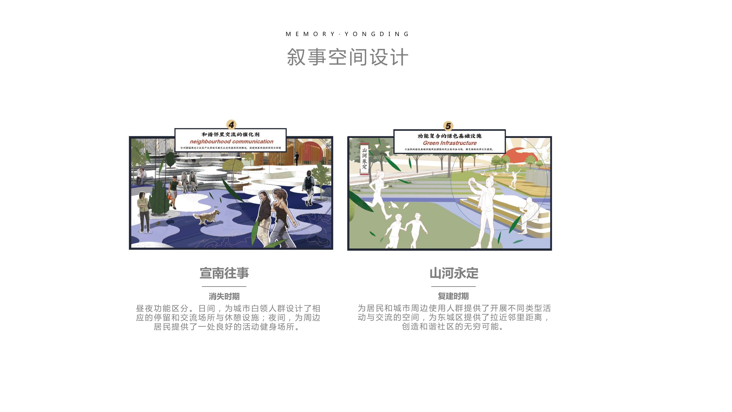 记忆·永定 / MEMORY · YONGDING board 6